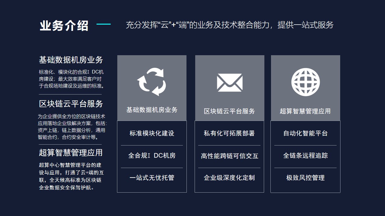 业务介绍-成都维益创客科技有限公司